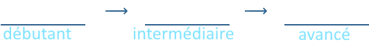 home_language